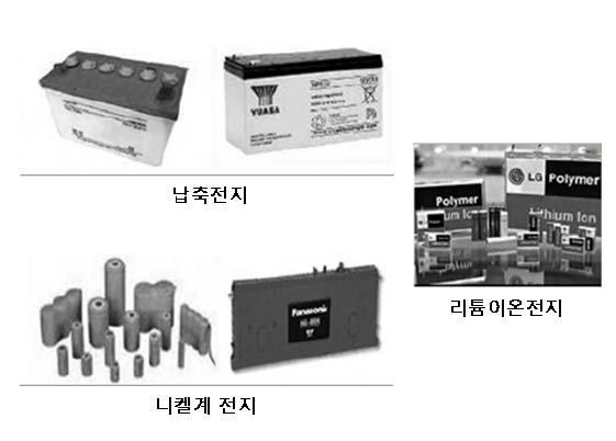 현재 2차전지시장을주도하고있는리튬이온전지의경우, 충전될때양극에서산화반응이일어나면서리튬이온이분리막을통하여양극에서음극으로이동하며, 방전시에는반대로환원반응으로리튬이온이음극에서양극으로이동하며전기를발생시킨다.