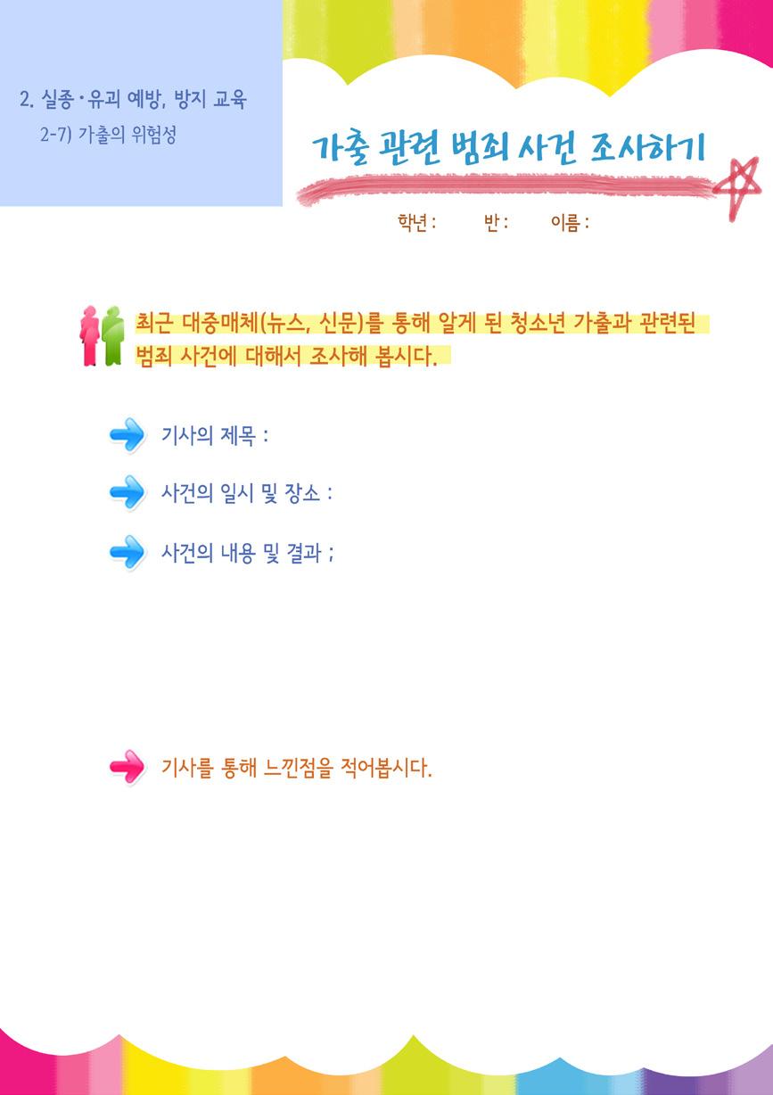 중 고등학생을위한안전교육프로그램교사용지도서 3 청소년기의성장에있어부정적인영향 - 가출기간이길어지면학업중단으로가정과학교라는청소년기에중요한생활근거지로부터분리되 어신체적, 심리적위험이크며, 건강한사회인으로성장하는데어려움을준다. (4) 평가 청소년가출의현황및실태, 유형에대해서이해하였는가? 청소년가출의위험성에대해서인지하였는가?