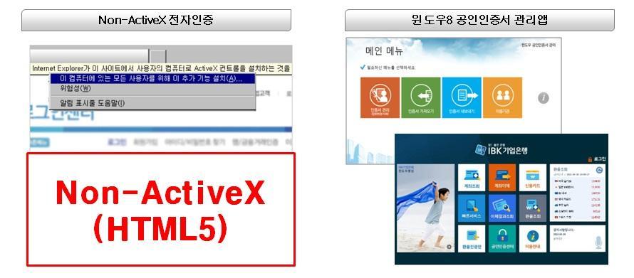 또한모바일오피스, BYOD 에최적화된모바일단말관리 MDM 솔루션을국방부, 한화생명, 동부화재, 대우조선해양, LG 유플러스등에구축하며모바일시장변화에대응한솔루션을제공하고있다. 2013 년 7 월삼성전자스마트스쿨공식 MD 제품으로등록된스마트스쿨 MDM 서비스인터치엔샘을론칭해일선학교에공급을시작하며스마트교육확대에따른수혜도기대하고있다.