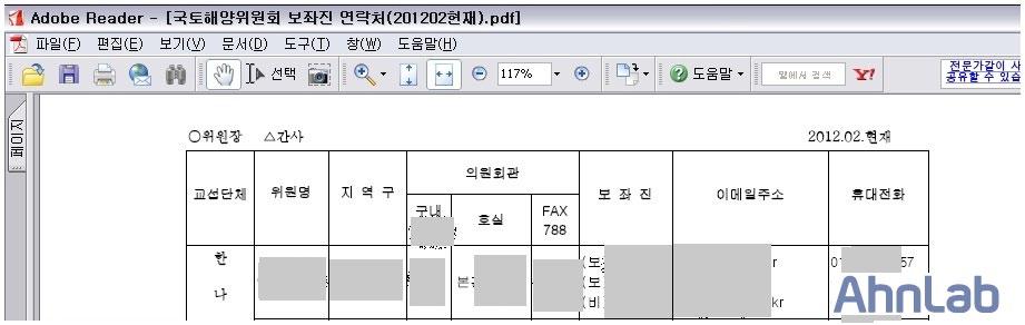 dll" 3 악성코드를실행하면 [ 그림 1-30], [ 그림 1-31] 과같이정상적인 PDF [ 그림 1-30] 수신된메일의암호입력요청 킹을이용하지않는틈을타사용자계좌에있는현금을인출할수있다.