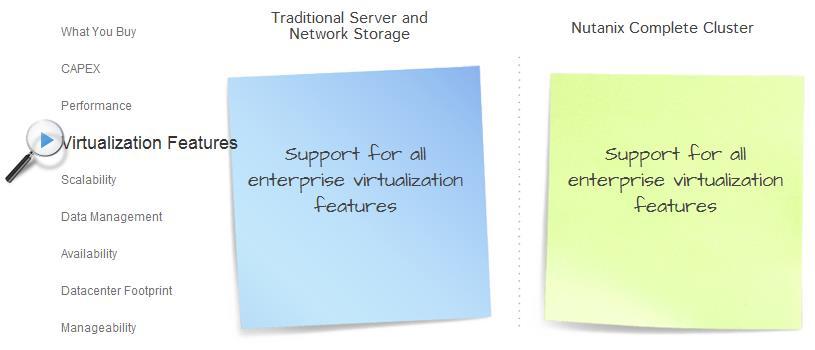 Nutanix Scale-out Advantage VMware