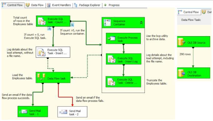 데이터수집 SQL Server 에내장된 SQL Server Integration