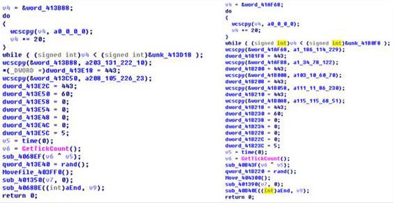 <Escad 악성코드변형 > Escad 악성코드는다수의변형이존재하며 2014 년미국영화사미국영화사공격에사용된악성코드는 Escad A 형과연관된것으로보인다.