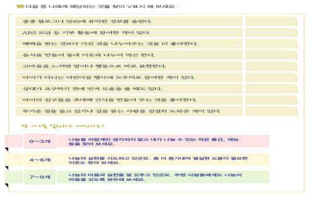 영유아부모교육프로그램 311 2) 더불어사는아이로키우기 F 자녀가사회속에서더불어사는아이로자라게하기위해 가정내에서부부는어떤협력을하고있는지적어보고생각과실천내용을나누어본다