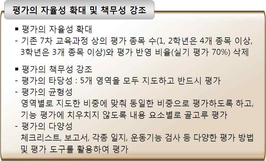 즉체육수업에서이루어지는농구, 축구등은수업내용또는수업활동으로보고, 여러가지신체활동에공통적으로나타나는포괄적이고광범위한현상 ( 스포츠의과학적원리, 경기수행방법, 운동과건강과의관계, 스포츠문화,