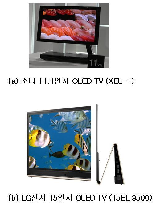 AMOLED TV 기술 고무게가가벼운 TV가가능하다. 또한 OLED TV는구부리거나투명한디스플레이가가능하므로다양한모양의제품을디자인할수있을것이다. 셋째, 가격적인측면이다. LCD가 PDP TV를대체하던과정을돌아보면 LCD TV 가격이 PDP TV의 2배였을때, LCD TV의비중이 5% 에불과하였지만가격이 1.