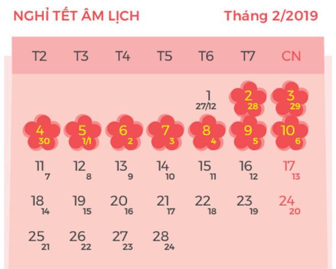 페이지 2 / 17 Hotnews & Issue 2019 년연휴일정, 테트 (Tet: 설 ) 휴가 9 일연휴 (?) 노동보훈사 회부의견청취 베트남지표 ( 4 월 20 일 ) - VN INDEX: 1,119.86 - 전일대비 : +25.23/+2.30% 1USD 팔때 : 22,740 VND 살때 : 22,810 VND 금시세 ( 단위 : 37.