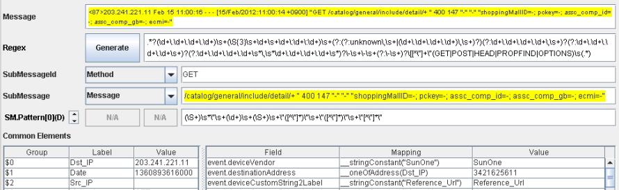 Identity Data Security