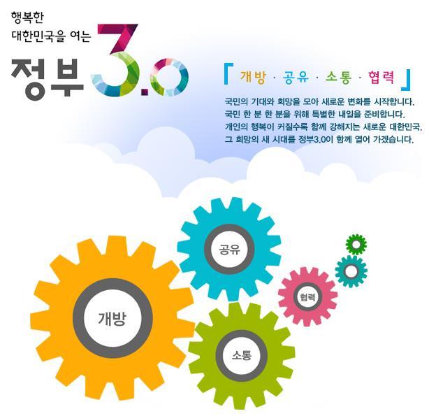 정책및행정정보 Mapping 정부 3.