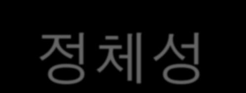 해부학적성부인. 불편감과부적합한느낌 반대의성이되고싶은욕구표현.