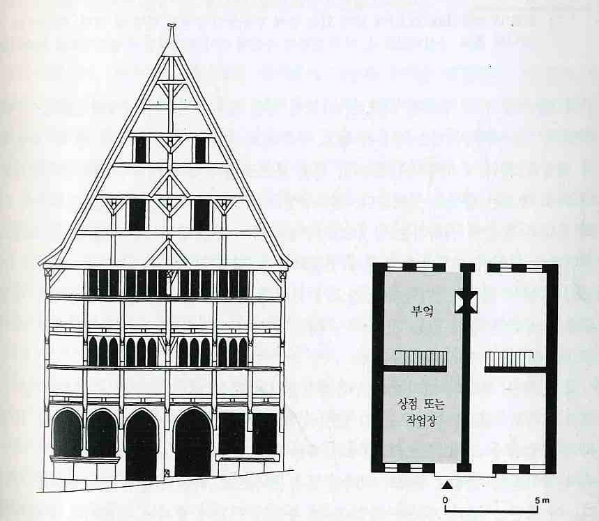 Ⅲ. 서양주거의역사 33 독일마르부르크의서민층목조주택 - 전면 9m, 한지붕아래두가구 - 돌기초, 목재구조, 회반죽과벽돌마감 -