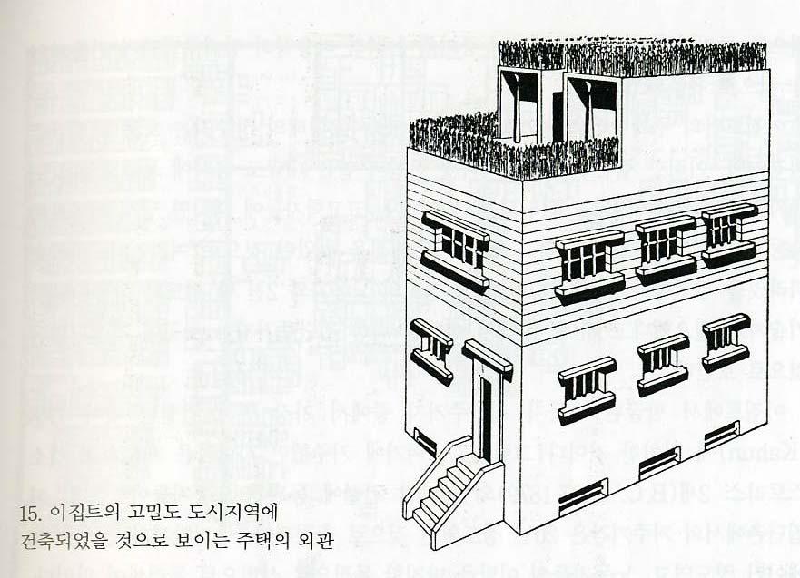 Ⅲ. 서양주거의역사 04 2-2 고대이집트의도시주거 - 유적 :