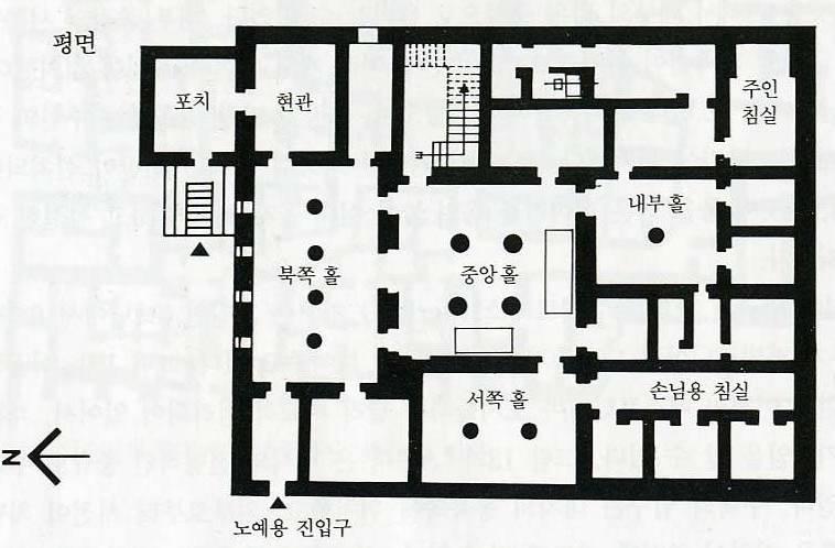 ( 실내로의채광 ) - 중앙홀주위에 3개의작은홀이배치됨 -