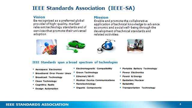 IEEE에대한소개와표준화활동 IEEE는 160개국의 426,000명이상의회원들이활동하고있음 IEEE-SA(Standard Association) 는 IEEE 산하의기구로표준화와관련된많은활동을하고있음 IEEE-SA의표준화절차는 5단계가있으며,