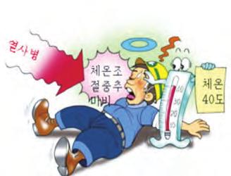 1% 의식염수를마시게하여수분과염분을보충 열사병 ( 熱射病, Heat Stroke) 원인 고온다습한작업환경에서격심한육체적노동을할경우또는옥외에서태양의복사열을두부에직접적으로받는경우에발생 증상 땀배출 ( 발한 )