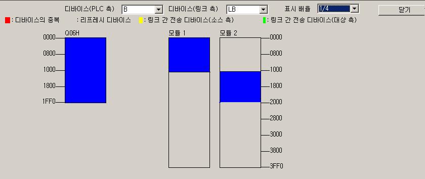 제 5 장파라미터설정 각모듈사이에서의할당오류나중복을확인할수있습니다. 파라미터의설정시나변경시에할당상태를이미지그림에서확인할수있기때문에편리합니다. 동시에데이터링크간전송파라미터도표시되기때문에네트워크모듈사이에서의복잡한설정도이미지그림에서확인할수있습니다. [ 네트워크리프레시할당이미지 ] 1 할당방법디바이스범위의입력방법을점수 / 선두또는선두 / 최종으로변경합니다.