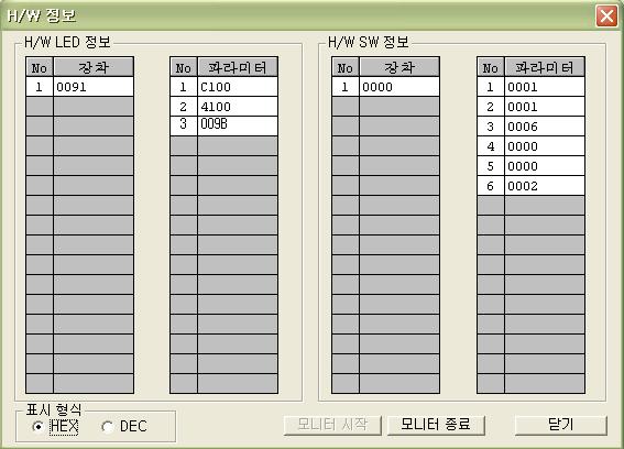 제 8 장트러블슈팅 12 딥번호스위치정보네트워크모듈에설정되어있는국타입, 복렬시의관리국작동, 송신모드를표시합니다. 내용은다음과같이표시됩니다. 모두 0 비어있음관리국작동국타입 0: 전환한다. 0: 일반국 1: 전환하지않는다.