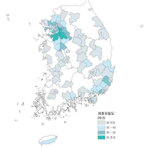 구분 - 경기화성시 (59.1), 성남시 (56.2), 용인시 (54.8), 수원시 (51.8), 시흥시 (49.7) 등의재정자립도에비해경북안동시 (10.9), 전북정읍시 (9.2), 남원시 (9.1), 김제시 (8.6), 경북상주시 (8.4) 는상대적으로열악한상황임 시기 2000 2005 2010 2015 광역시도평균 52.06 52.62 47.