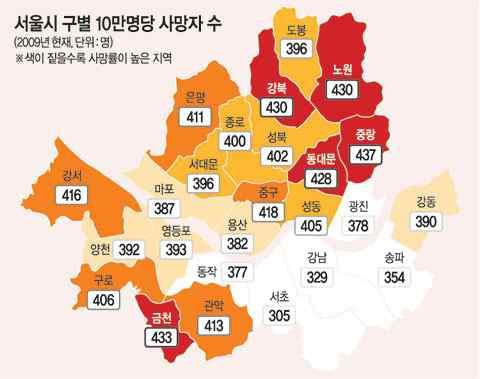 9% 증가함 ( 출입국, 외국인정책통계연보 ) < 표 4-9> 인구대비체류외국인현황 ( 단위 : 명, %) 구분 2008년 2009년 2010년 2011년 2012년 2013년 2014년 체류외국인 891,341 1,106,884 1,139,283 1,265,006 1,409,577 1,445,631 1,569,470 인구 49,540,367