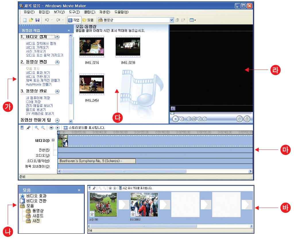 Ⅳ. New Trendy ICT 의교육적활용방안 [ 그림 Ⅳ-18] Movie Maker 인터페이스 < 표 Ⅳ-5> 실행된창의기능 가 구분 동영상작업창 나모음창클립등콘텐트모음표시 기능 동영상을만들때수행해야할일반작업나열 ( 비디오캡처, 동영상편집, 동영상완료, 동영상만들기팁, 저장등