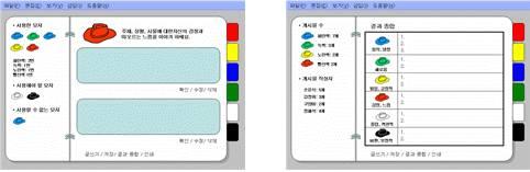 New Trendy ICT 의교육적활용방안연구,,.