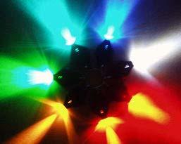 Weekly/Monthly Programming RGB FULL COLOR LED