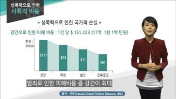 10) [ 건전한일터와밝은사회만들기 ] 성폭력예방편 비환급 20,000 원