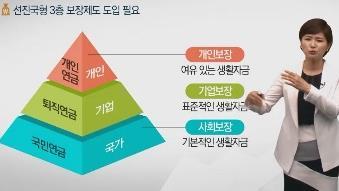 중앙대학교법학과졸업 한양대학교경영전문대학원조직인사전공 노무법인마로대표이사