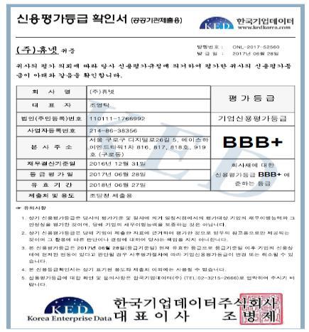 6,531,550,641 17,542 19,695 22,797 27,840 30,144 2018 추정손익