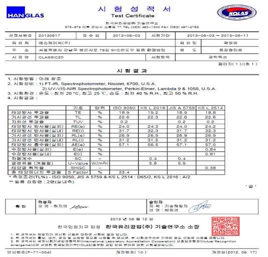 13. SKC 윈도우필름제품소개 RS 4080 (NSN + Ceramic IR) 열차단성능이우수하고선명도가높은은나노 (NSN) 세라믹제품으로