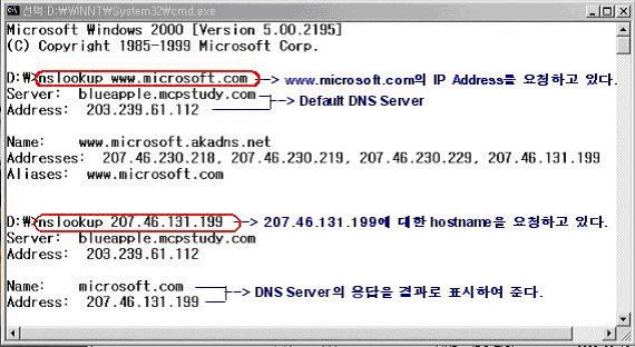 결과를보여준다. ' 다른 DNS 서버로의재귀쿼리 ' 를선택하고 [ 지금테스트 ] 버튼을누르면, 해당 DNS Server 가외부로 root name server 로 query 를보낼수있는지를파악할수있다. 역시 ' 성공 ' 이라는결과를보여주고있다. 문제가발생했다면, [ 관리도구-이벤트표시기-DNS Server] 항목을통해서문제점을볼수있다.