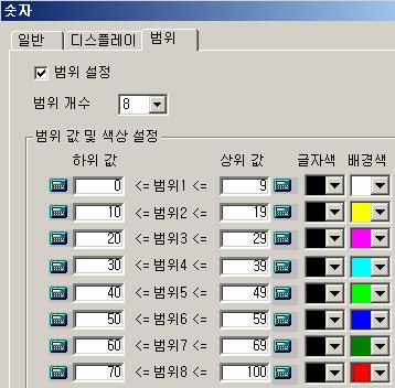 5) 범위 숫자를표현할때범위에따라서색상을표현하고자하면범위를체크하여설정해주면됩니다. 온도와같은것을표현하고자할때온도가올라가면색상만으로확인을할수있습니다. 여기서는사용하지않습니다. 5) 확인을클릭하면숫자데이터표시박스의범위가나타나고, 바탕화면의원하는 위치에놓으시면됩니다.