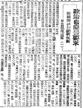 政治自由를要求階級獨裁는絕對反對 軍政廳輿論局調査 ( 一 ) 출처 : 동아일보 (1946 년 8 월 13 일 ) 구일본인소유토지를어떻게 < 표1> 舊일본인소유토지를어떻게처리하는것이바람직한가? 처리하는것이바람직한가? 참조 - 여론조사출처 : * 자료 : 한림대학교아시아문화연구소. 1995 미군정기정보자료집 : 시민소요 여론조사보고서 (1945.9-1948.