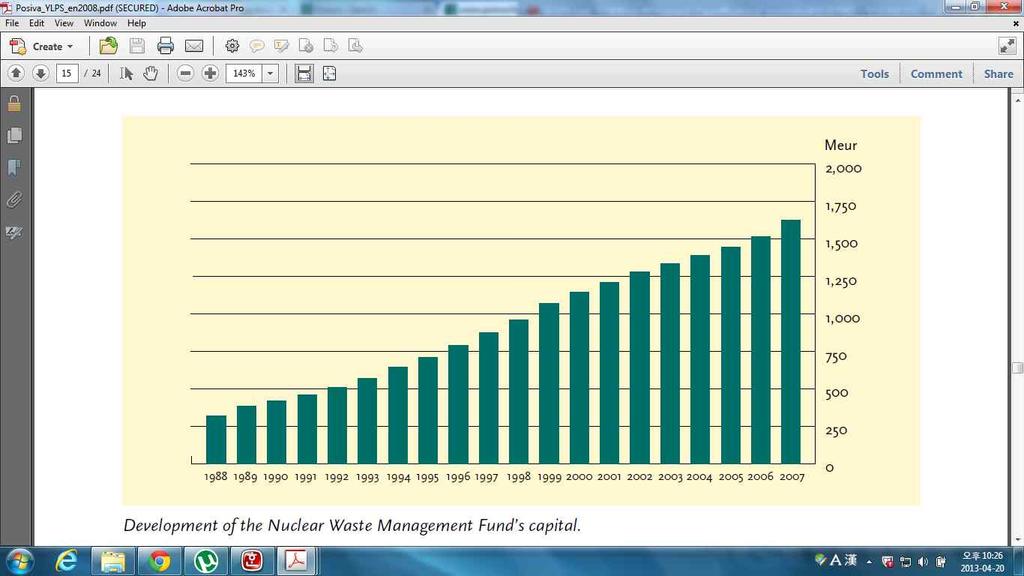 34) http://www.world-nuclear-news.