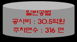 881번지 구조공법 : 철골조토닉공법 장빔 15 M 완주완주군,