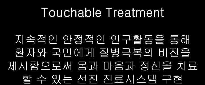 Touchable Treatment 병원인프라를개방형 HT R&D 플랫폼으로활용함으로써 HT