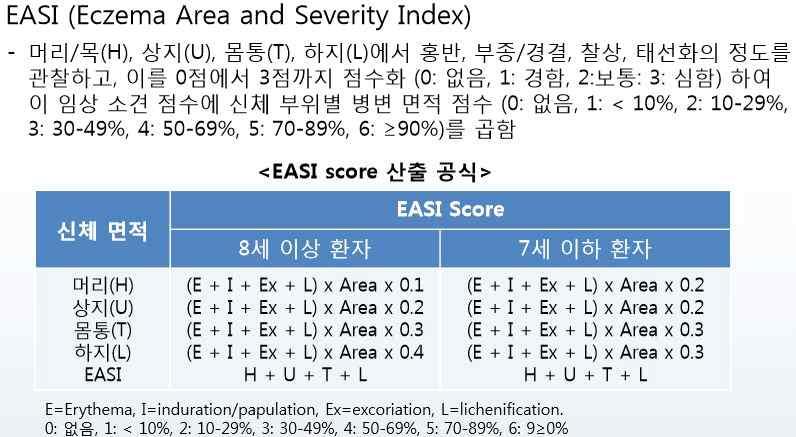 화장품 아토피화장품 증상 : 연령에따라발현부위에차이를보임 영아형 - 생후 2-3개월경뺨에건조하고붉은벗겨지는습진소견이나타나기시작 - 대부분 3-5세경에호전되는경향이있으나일부는소아및성인형으로진행하거나또는다른아토피질환이나타남 소아형 (2-12