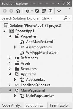 그림 12.76: 솔루션탐색기 - 윈도우폰프로젝트 표 12.12: 윈도우폰프로젝트의기본항목설명 폴더파일설명 Properties AppManifest.xml 비주얼스튜디오에서자동으로관리하므로거의변경할필요가없다. WMAppManifest.xml 윈도우폰응용프로그램의전반적인설정을관리한다. 예를들어, 아이콘 을변경하거나지원하는해상도를설정할수있다.