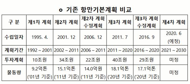 이날 KOMERI는한국해양대에현물시세 5억원상당의 30MW급전기추진 LNG 선박용고전압및저전압배전반 을기증했다. 기증받은실습장비는친환경선박인전기추진선박의핵심장비로서선박전력계통의고전압과저전압을배전하는시스템이다.