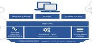 Analytic Cloud Computing