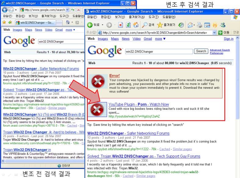 [ 그림 1-4] Win-Clicker/BHO.FakeAlert.106496 에의해변조된검색결과 7 Win-Clicker/BHO.FakeAlert.106496의경우일정시간마다컴퓨터가스파이웨어에감염되었다는허위경고메시지박스를띄우며, 검색사이트구글 (Google) 에서특정악성코드 (Win32.DNSChanger) 의검색결과를보여준다.