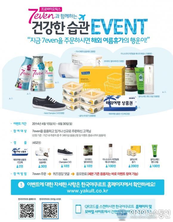 2-5) 음료업종온라인광고집행사례 ( 한국야쿠르트 ) 7even 과함께하는건강한습관 EVENT < 이벤트페이지 > 집행기갂집행매체집행금액이벤트내용 2014-05-13~ 2014-06-30 네이버 29,253,000