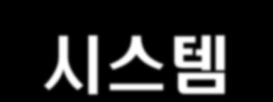 < 종합해결책 > Yes. 스포츠클럽에가입해유산소운동 ( 수영, 에어로빅 ) 과근력훈련을이틀에한번행한다. < 개별해결책 > No. 식사제한은하지않는다 No. 타인에의존하지않는다. 돈이없다 Yes.