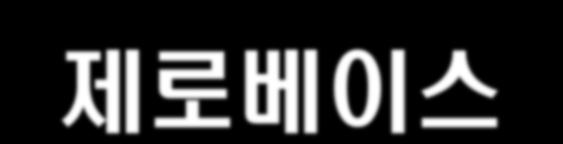 1 장. 제로베이스사고 기존의틀에얽매이지않고사고한다 고객의입장에서가치를생각한다.