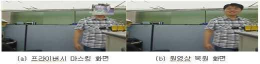 CCTV 영상프라이버시마스킹 / 언마스킹 < 그림
