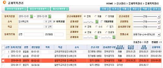 제 2 장공직윤리종합정보시스템으로업무하기 공개목록공개시기 수시공개는매월신분변동일기준으로신고한신고서 ( 신규, 변동신고 ) 를제출마감일로부터 1개월이내관보또는공보에게재 정기공개는매년 12월 31일을기준으로신고한정기재산변동신고서를매년 3월말까지관보또는공보에게재 나.