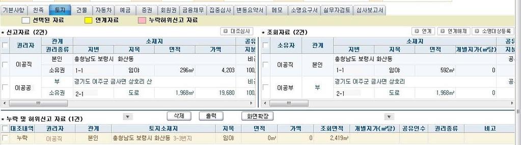 제 2 장공직윤리종합정보시스템으로업무하기 토지 연계된자료는누락및허위자료로등록할수없으므로먼저각각선택한후연계해제를클릭하여해제후등록, 등록방법은체크후 버튼을클릭하면등록 신규취득토지는등기정보열람을통해명의자, 취득일, 거래금액, 담보등설정된사인의권리관계등에대하여확인 건물 건물의조회자료는지방세과세자료를활용함에따라실제소유관계와