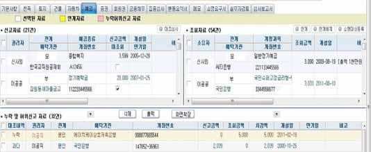 제 2 장공직윤리종합정보시스템으로업무하기 증권 상장되어있는주식은증권거래소최종가격 ( 종가 ),