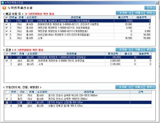 제2편공직윤리종합정보시스템의이용 누락친족재산확인 회신기관에서누락친족의심사자료가회신되면, 담당자는소명요구서에서누락친족재산확인으로누락친족의조회자료확인이가능함 누락친족의조회자료 ( 예금, 보험, 증권, 부동산등 )