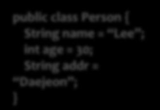 Events are dispatched in named streams 27 public class Person { public String class name Person = Lee ; { public int String class age